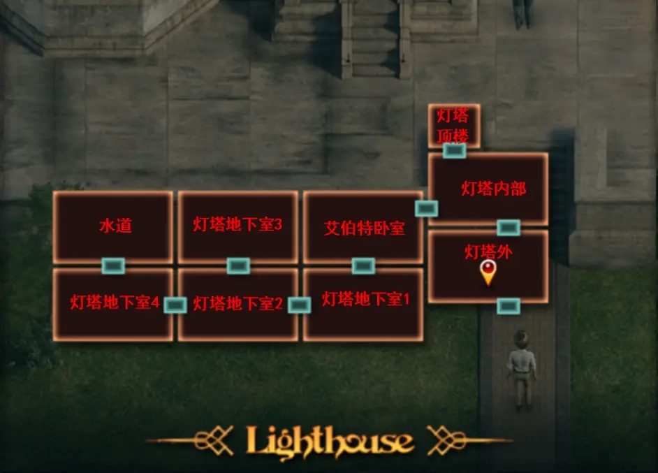 纳迪亚之宝 支线内容 专题图 7