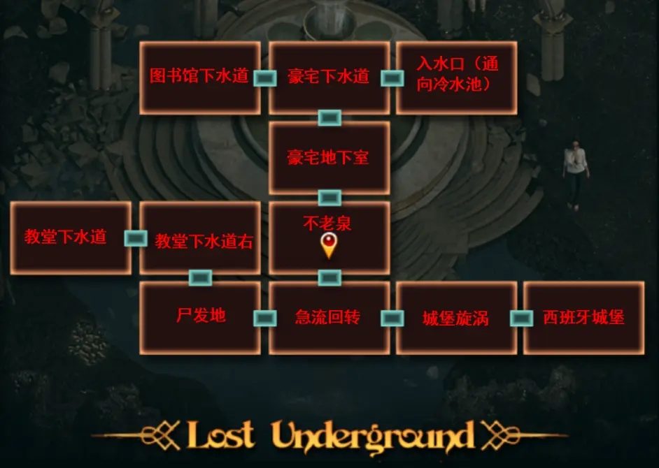 纳迪亚之宝 资源内容 页面配图 2